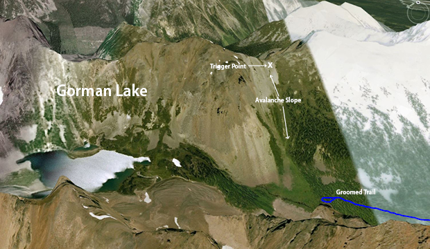Gorman-Lake-Slide.jpg