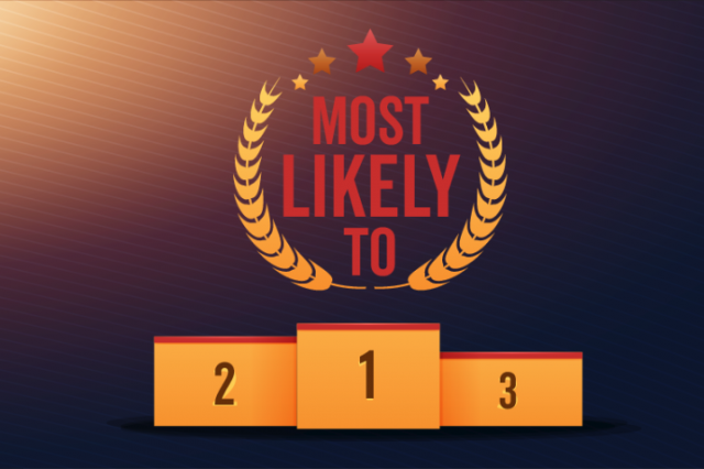2017 “Most Likely To” Awards