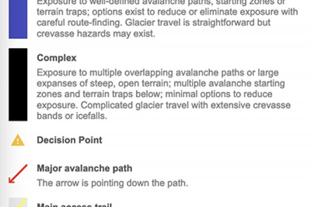 How to Read Avalanche Terrain Exposure Scale